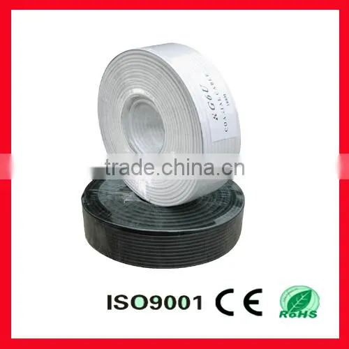 Competitive Price Connector Rg8 Cable Small MOQ