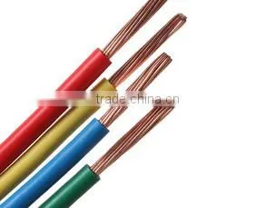PVC Coated Wire photo-2