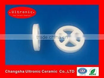 Cartridge Valve Ceramic Discs photo-2