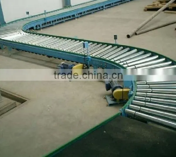 o Belt Roller Conveyor photo-2