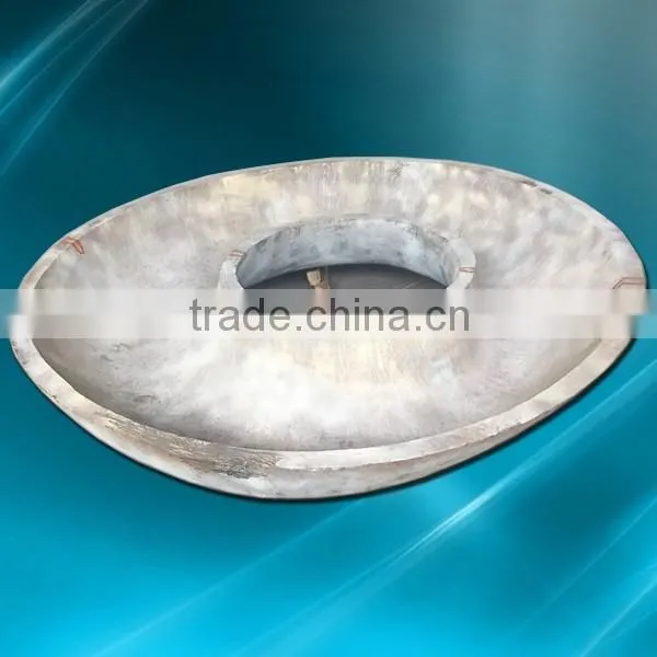 Sand Casting Products for Forging Machine photo-5
