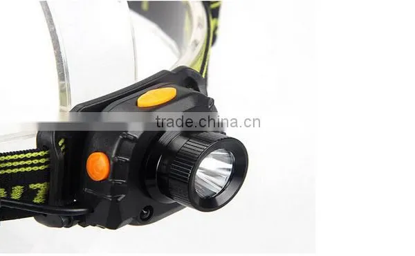 Rechargeable Infrared Sensing Control Head Lamp Light Headlamp photo-4