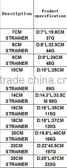 Metal Material and Stainless Steel Metal Type Tea Mesh Strainer Colander photo-2