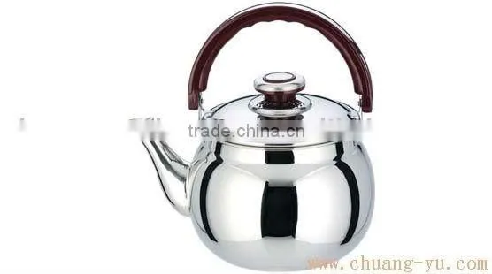 Whistling Kettle