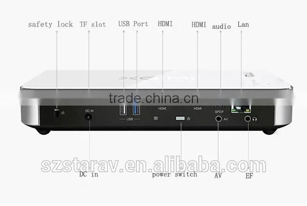Conferecce Presentation Projector SLP Android OS USB HDMI AV VGA photo-4
