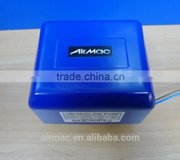 Mini Pumps photo-3