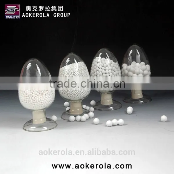 Ceramic Alumina Grinding Beads photo-3
