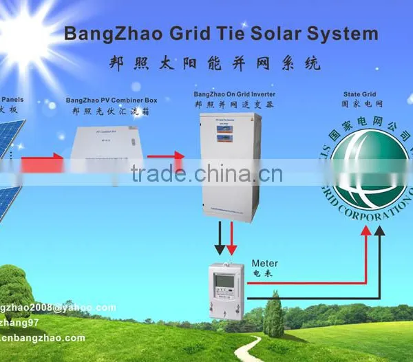5kw /8kw /10kw Grid Tie Inverter for Solar Power System photo-2