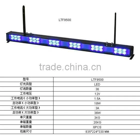 Warning Light (direction Light,led Auto Light) photo-2