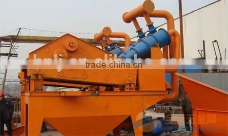 Sand Washing and Dewatering Screen Unit With Hydrocyclone photo-3