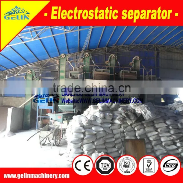 Beneficiation Zircon Mining Washing Plant photo-3