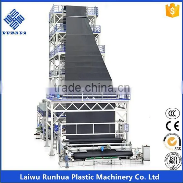 2 Layer 5m Landfill Hdpe Geomembrane Liner Extrusion Line photo-4