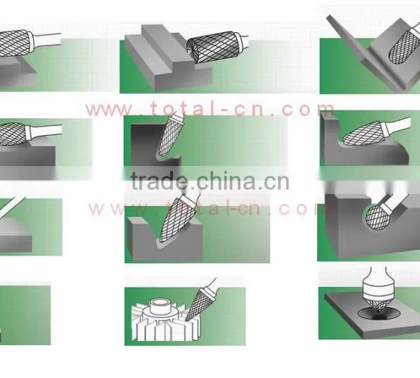 Carbide Rotary Burrs, Stand Cut Rotary Files, Dental Rotary Burrs/files, Carbide Burrs, Aluminum Cut Carbide Burrs, Double Cut photo-2