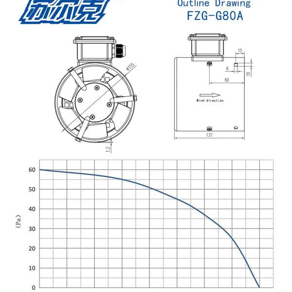 G80A External Rotor Fan Cooling Ventilation , G-type Variable Frequency Motor Heat Dissipation Special G-A photo-3