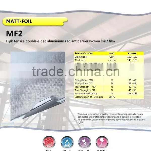 Aluminium Polypropylene Woven Foil / Film photo-6