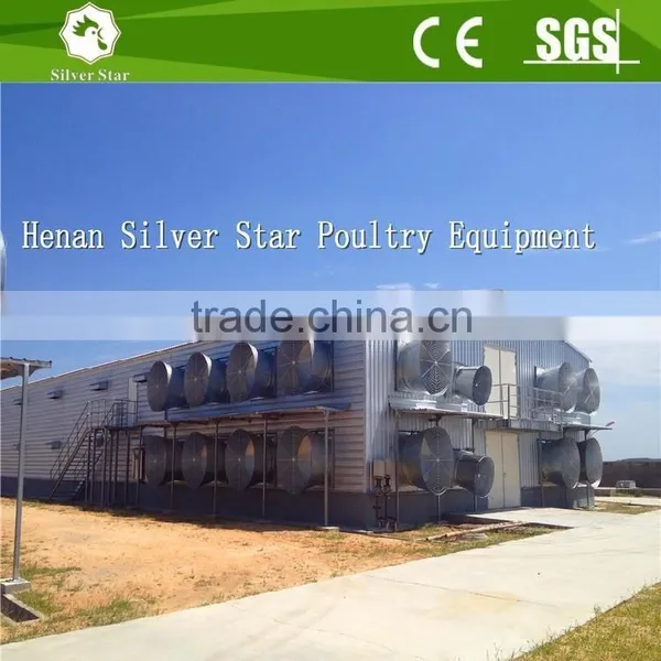 36 50 Stainless Fan Blade Tunnel Ventilation Fans photo-2