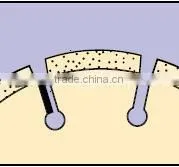 Diamond Circular Saw Blade for Asphalt Cutting,concrete Cutting Blade,cutting Blade photo-2