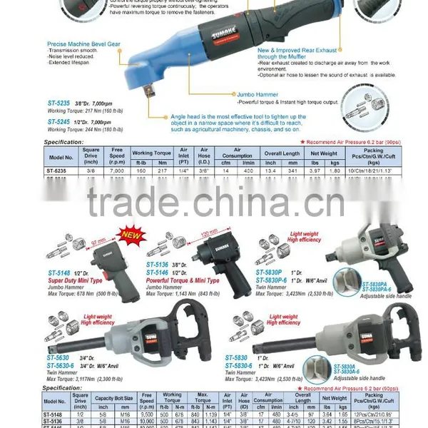 1" Super Duty Twin Hammer Pistol Type Air Impact Wrench With 6" Ext Anvil photo-2