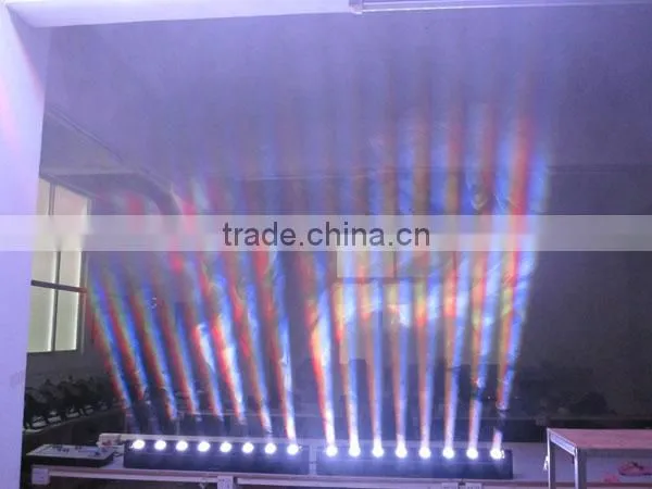 Quad-color 10w8pcs Led Wall Washer Beam Lights photo-2