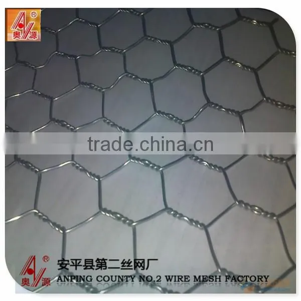 Hot Selling Cheap Solid Iron Poultry Wire 1/2 Hex Mesh Chicken Wire/chicken Wire/ Hexagonal Wire Mesh photo-3