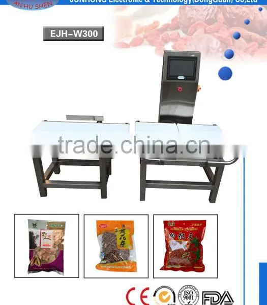 High Speed Automatic Check Weigher Ship to San Marino photo-2