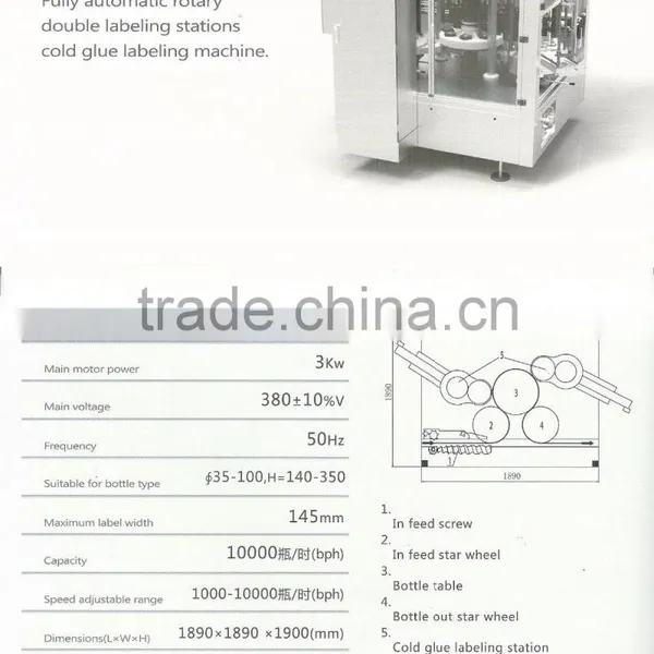 HL2A-8 Fully Automatic Rotary Double Labeling Stations Cold Glue Labeling Machine photo-2