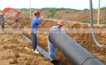 Oil Pipe Wrap photo-6