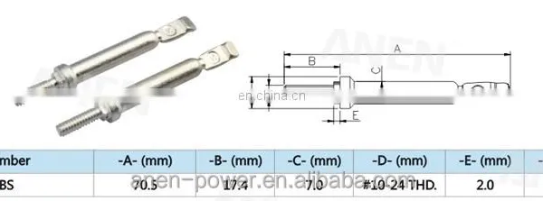 45A 600V TUV Approved Power Connector photo-2