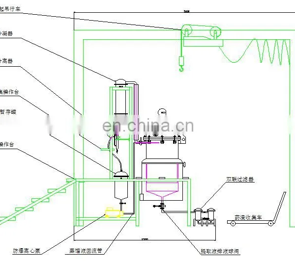 Stainless Steel Distiller photo-4