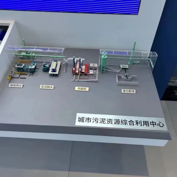 Customized Manufacturer of Environmental Sand Table Model photo-2