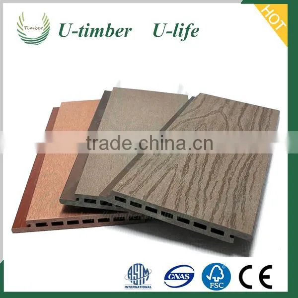 Clients First WPC Wood Plastic Composite Wall on Hot Sale photo-3
