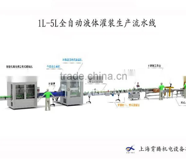 5L-30L Full-automatic Oil Filling Production Line photo-2
