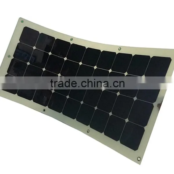 China Soft Solar Panel Factory for 10 Years photo-4