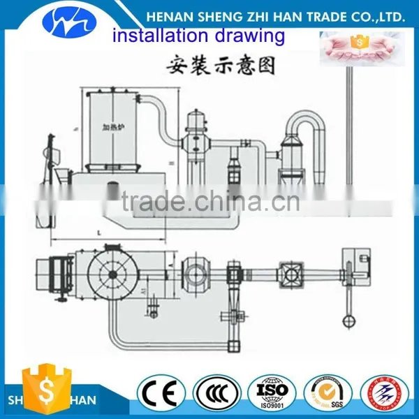 Heat Transfer Fluid Transferred to Thermal Oil photo-2