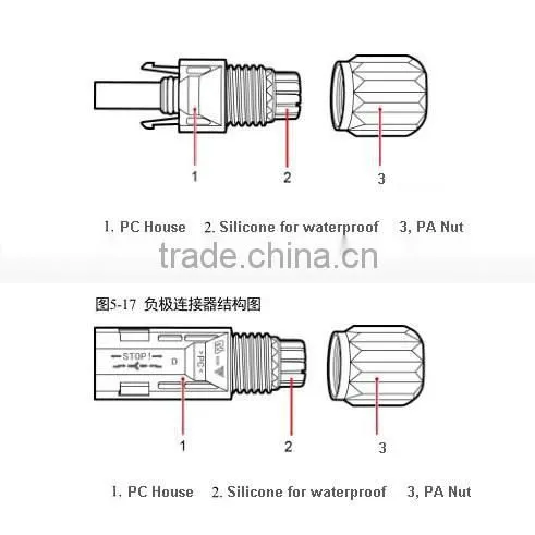 Solar Connector REOO MC4 Connector RO-1 for Photovoltaic System photo-4
