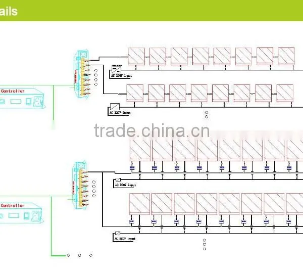 Customized 24V DC 12W IP65 UV PC Diffuser RGB Pixel Led Strip Light/ Wall Wash Lighting for Skirting photo-5