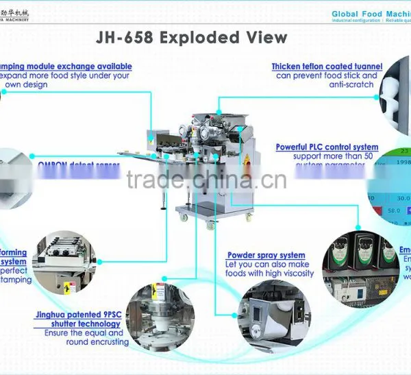 JH-658 Automatic Biscuit Cookies Machine photo-5