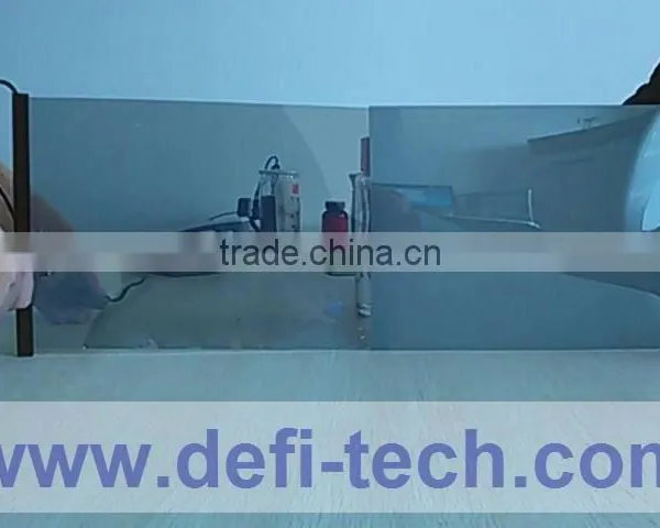 Lcd Screen Protector Material With Best Supply