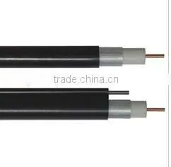 Coaxial Cables for RG6, RG59, RG 11