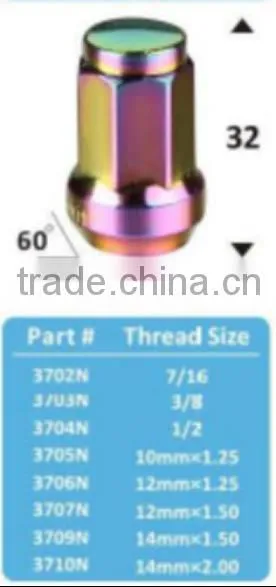 Nut and Bolt Nut Bolt Manufacturing Machinery Price Wheel Nut photo-2