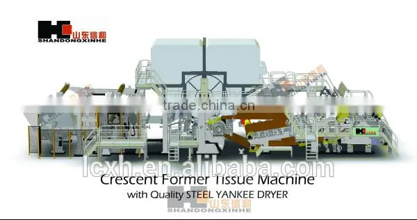 Hot Sale & High Precision 2850/400Crescent Toilet Paper Machine WithYankee Dryer( Whole Production Line) photo-2