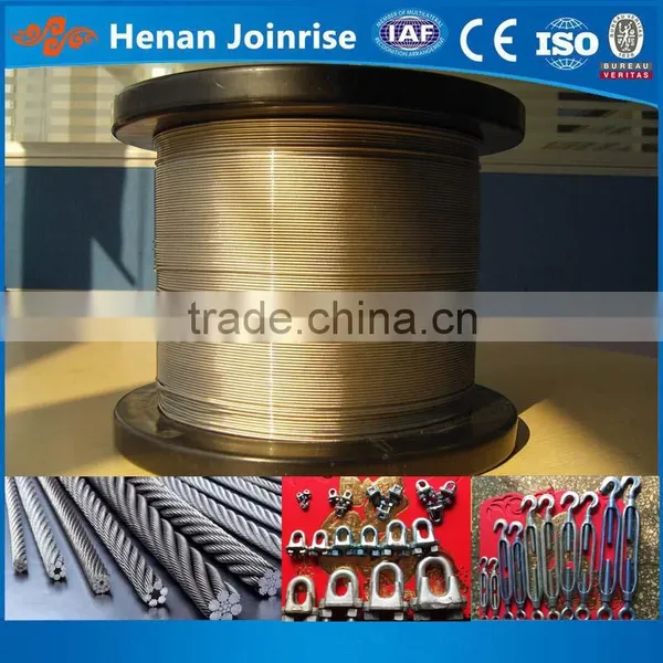 Cable Wire Price per Meter photo-4