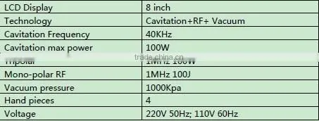 Cavitation + Vacuum + Bipolar RF + 940nm Laser Machine for Fat Loss Vacuum Liposuction Simming Machine photo-5