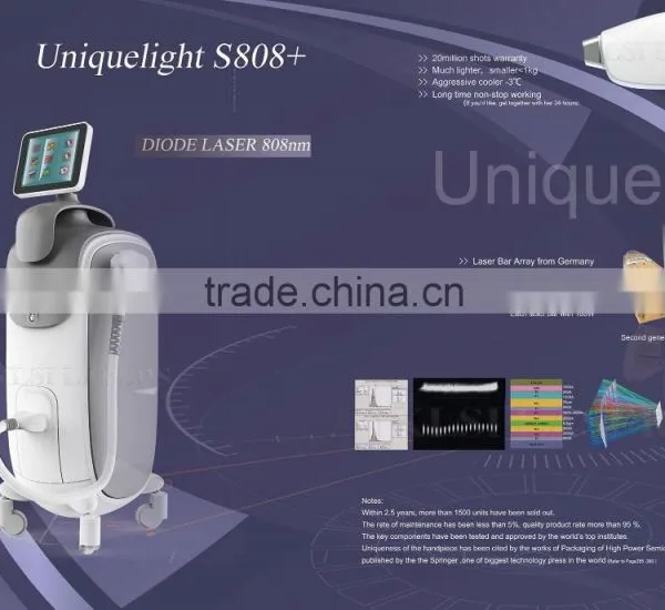 500w 808nm Diode Laser Facial Hair Loss Treatment for Sale up to 20 Million Shots (S808 +) photo-5
