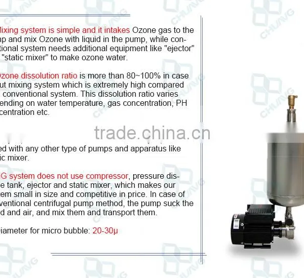 1T~12T Gas Liquid Mixing Pump And Tank / Gas Water Pumps / Gas Mixer photo-6