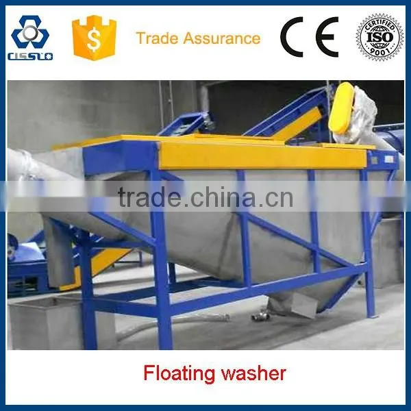 PET FLAKES HOT WASHING LINE
