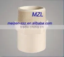 Plastic Pvc Cpvc D2846 Pipe Price photo-5