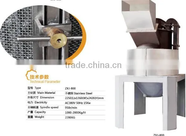 Bread crumbs grinder machine production line machine