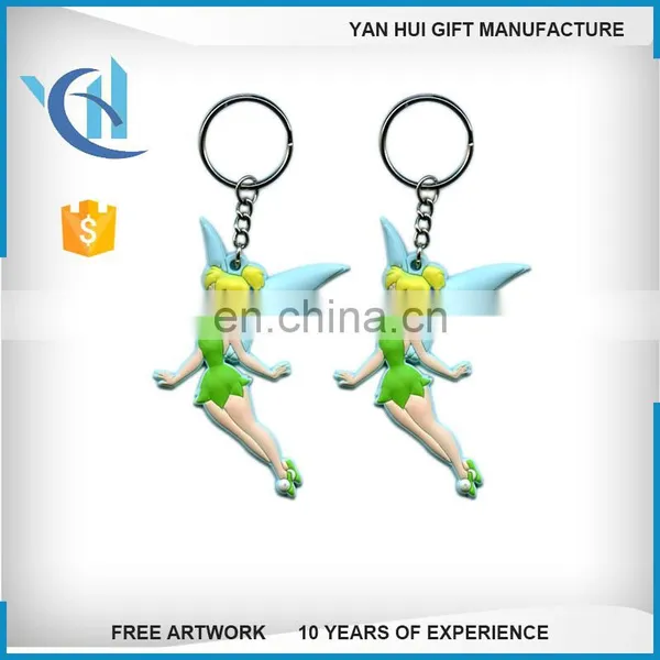 Custom Pvc 3D Rubber Name Keychain, 3d Pvc Keychain, 3D Keyring photo-5