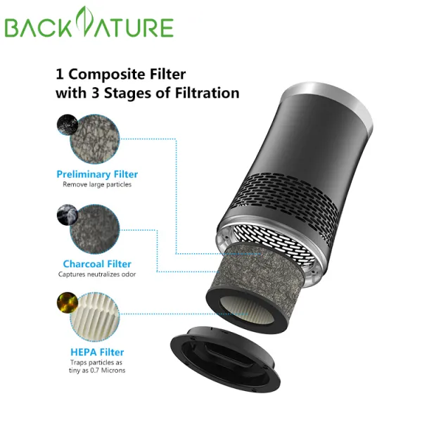 HEPA Filter Remove Bad Smell Air Cleaner Air Purifier for Office photo-4